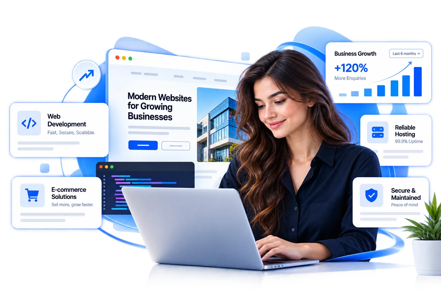 CODEANS — web development company in Lahore, Pakistan