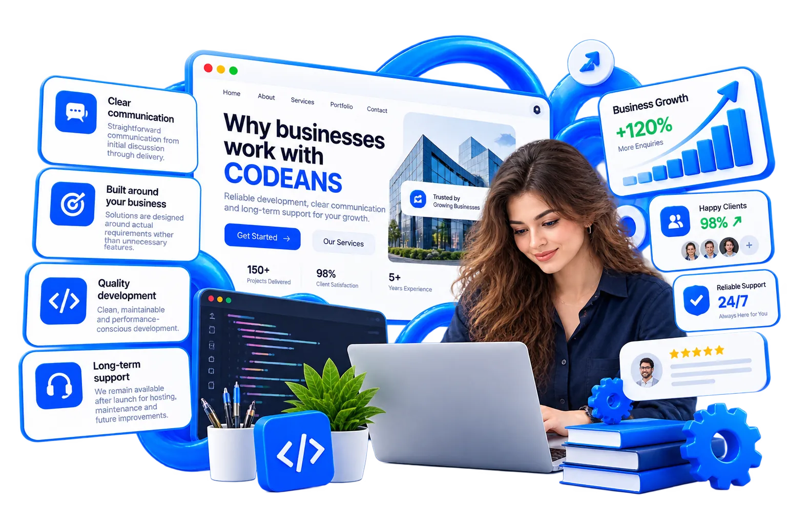 Illustration representing why businesses work with CODEANS